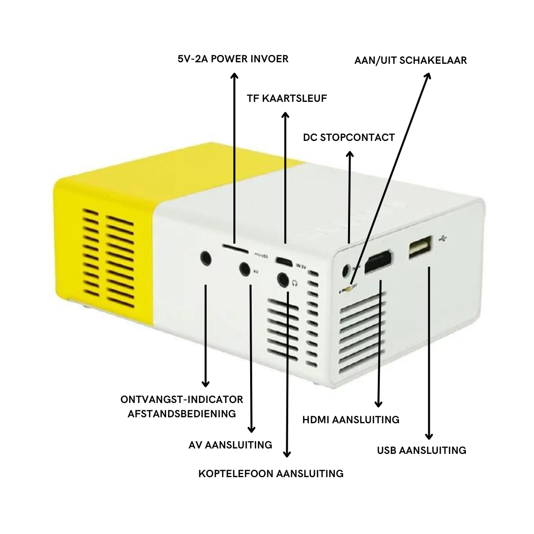 PocketPro Projector- Jou eigen thuis bioscoop!